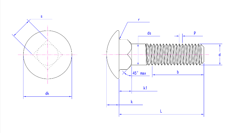 ASME B18.5 Galvanized Carriage Bolt ASME B18.5 Galvanized Carriage Bolt