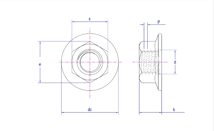 IFI 145 Hexagon Flange Nuts  IFI 145 Hexagon Flange Nuts