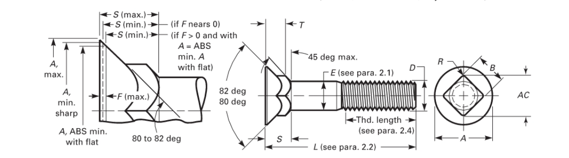 Plow Bolts ASME B18.9 No.3 Head Plow Bolts ASME B18.9 No.3 Head
