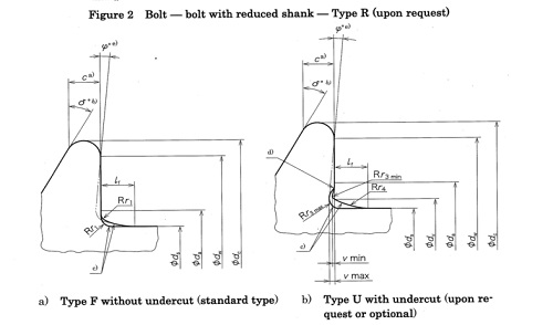 JIS Hex Head Flange Bolt JIS Hex Head Flange Bolt