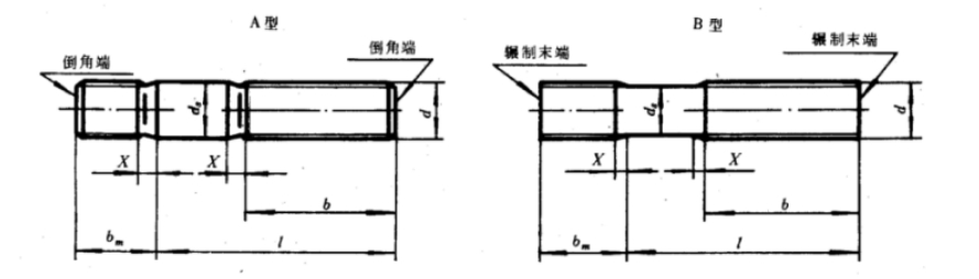GB 898 Double End Studs-bm=1.25d GB 898 Double End Studs-bm=1.25d