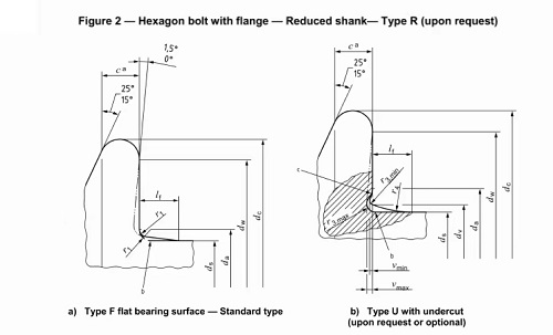 ISO 4162 Hex Head Flange Bolts-Small Series ISO 4162 Hex Head Flange Bolts-Small Series