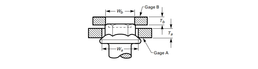 ASME B18.2.3.9M 重量六角頭フランジ ボルト ASME B18.2.3.9M 重量六角頭フランジ ボルト