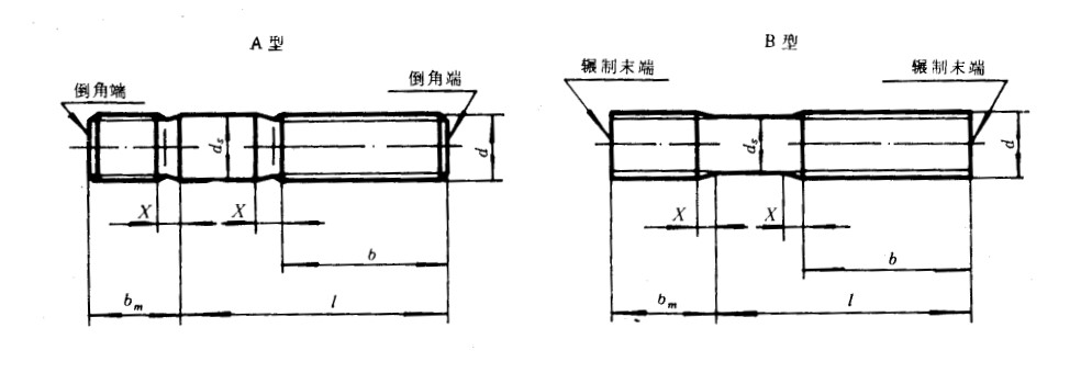 GB 899 Double End Studs-bm=1.5d GB 899 Double End Studs-bm=1.5d