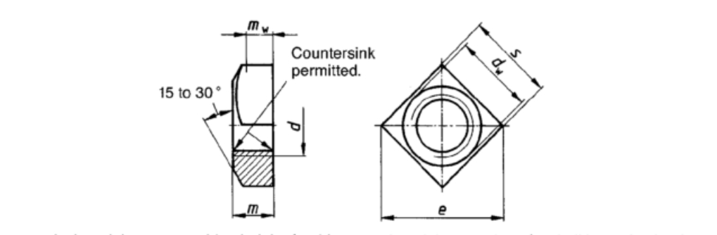 DIN 557 Square Nuts DIN 557 Square Nuts
