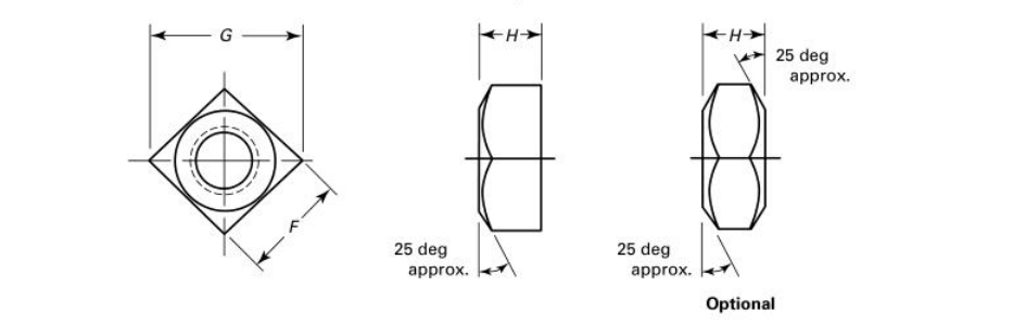 ASME B18.2.2-1.1.1-3 Square Nuts ASME B18.2.2-1.1.1-3 Square Nuts