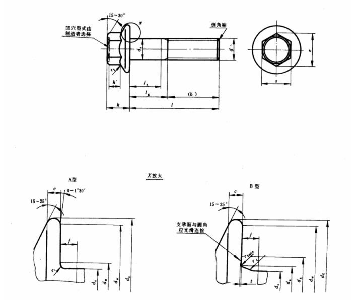 Hex Flange Head Bolt Hex Flange Head Bolt